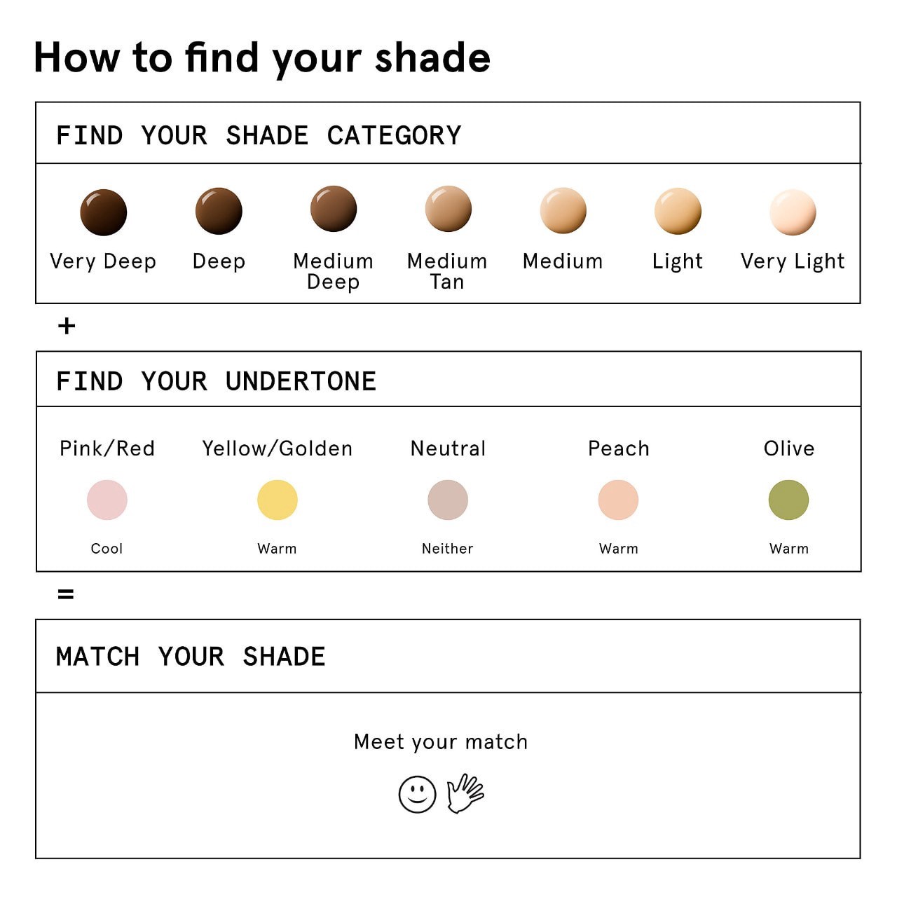 slide 15 of 15, Glossier Stretch Fluid Foundation for Buildable Coverage Very Deep 1, 1 oz / 30 ml