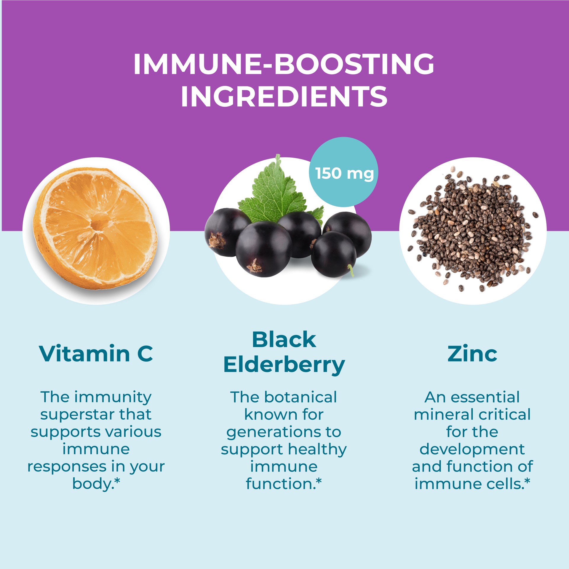 slide 4 of 5, Hyland's Naturals Organic Elderberry Plus Gummies, immune support supplement, 60 ct