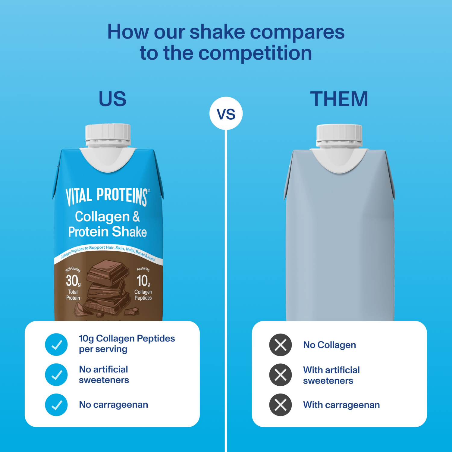 slide 5 of 6, Vital Proteins Collagen & Protein Chocolate Shake, 11 FL OZ, 4 pack, 4 ct; 11 fl oz