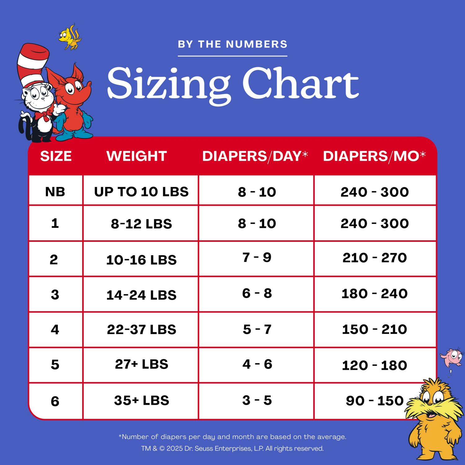 slide 2 of 3, Hello Bello Diapers Premium Club, Dr. Seuss, Size 3, 66 Count, 66 ct