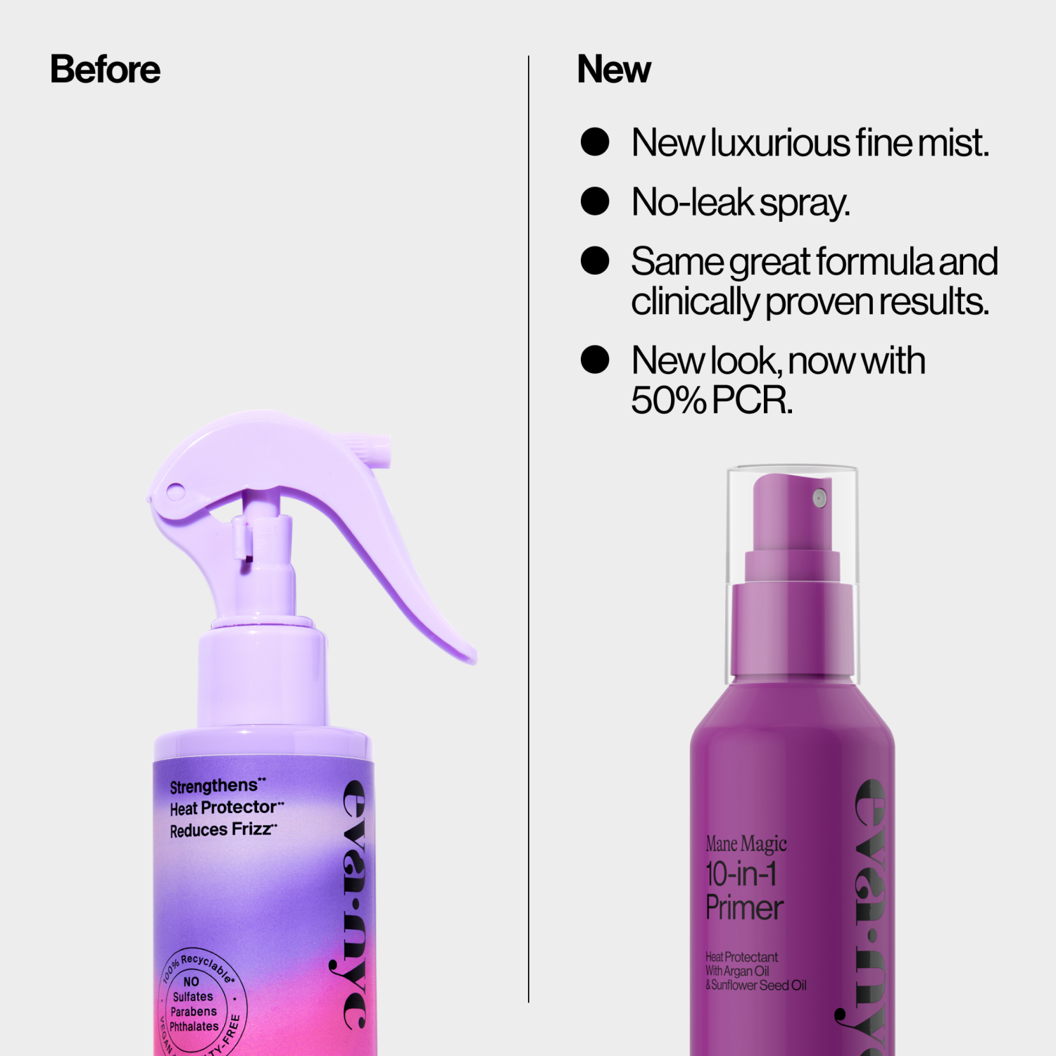 slide 6 of 8, Eva NYC Mane Magic 10-in-1 Primer, 5 fl oz