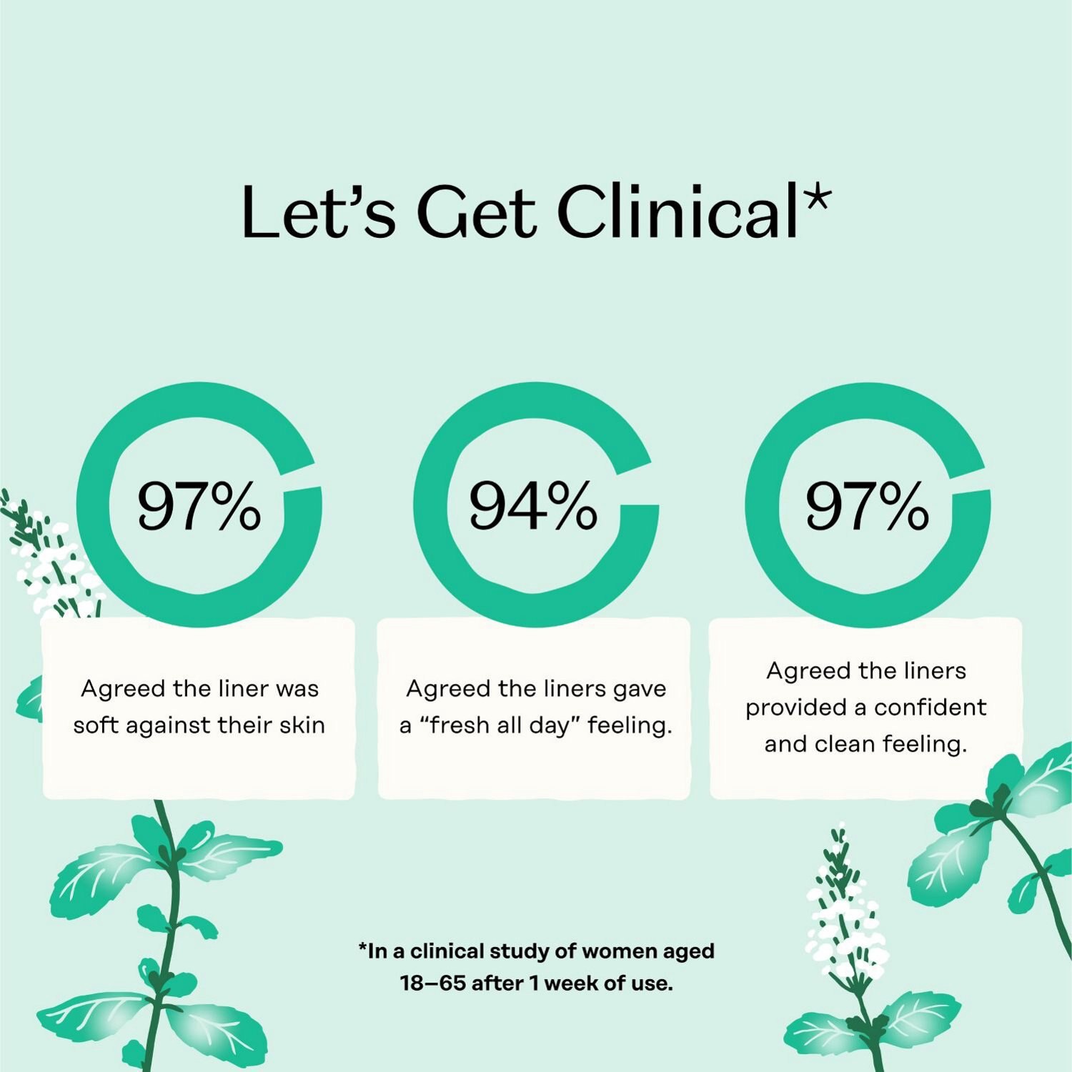 slide 2 of 8, The Honey Pot Company The Honey Pot Organic Top Sheet Herbal Long Liners, 30 ct