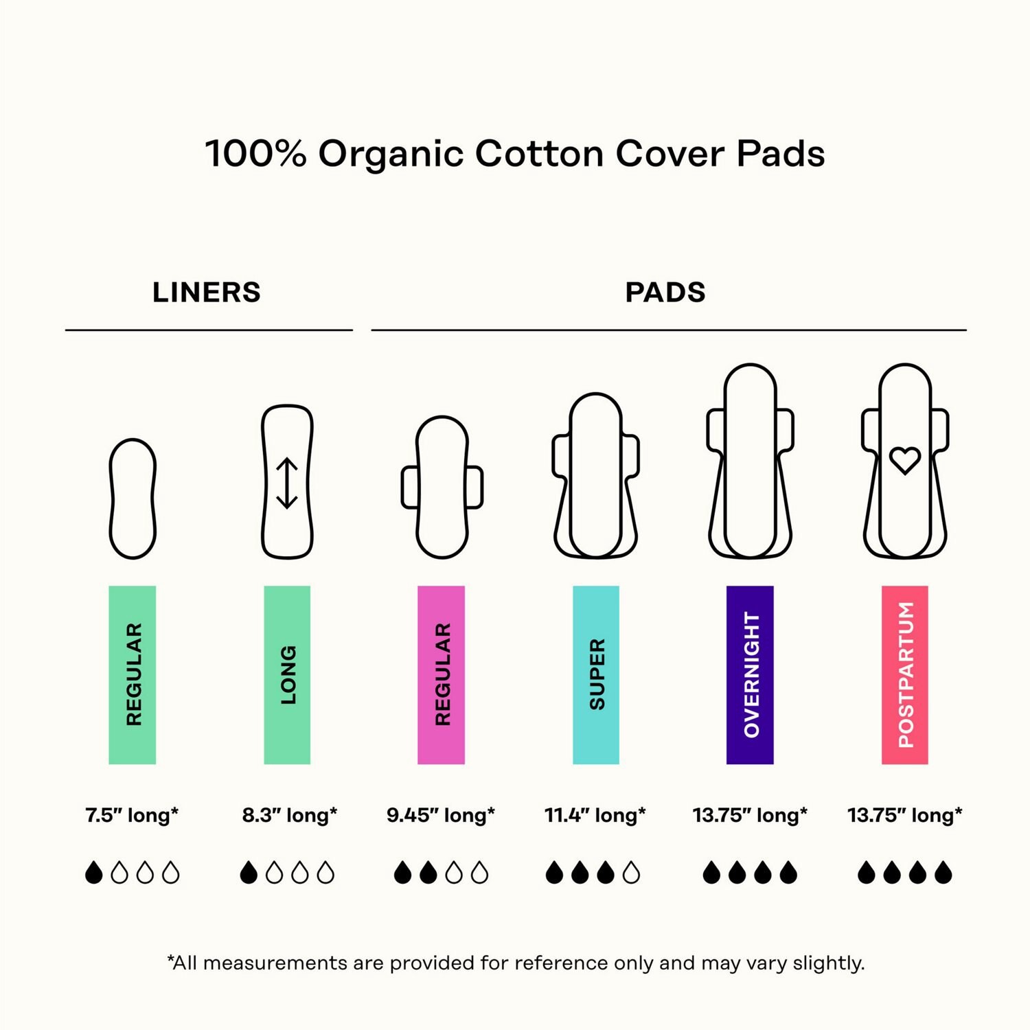 slide 5 of 8, The Honey Pot Company The Honey Pot Organic Top Sheet Herbal Long Liners, 30 ct