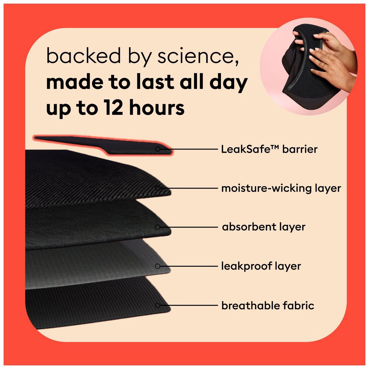 slide 4 of 7, Thinx for All Black Leakproof Brief Underwear Small 1 ea, 1 ct