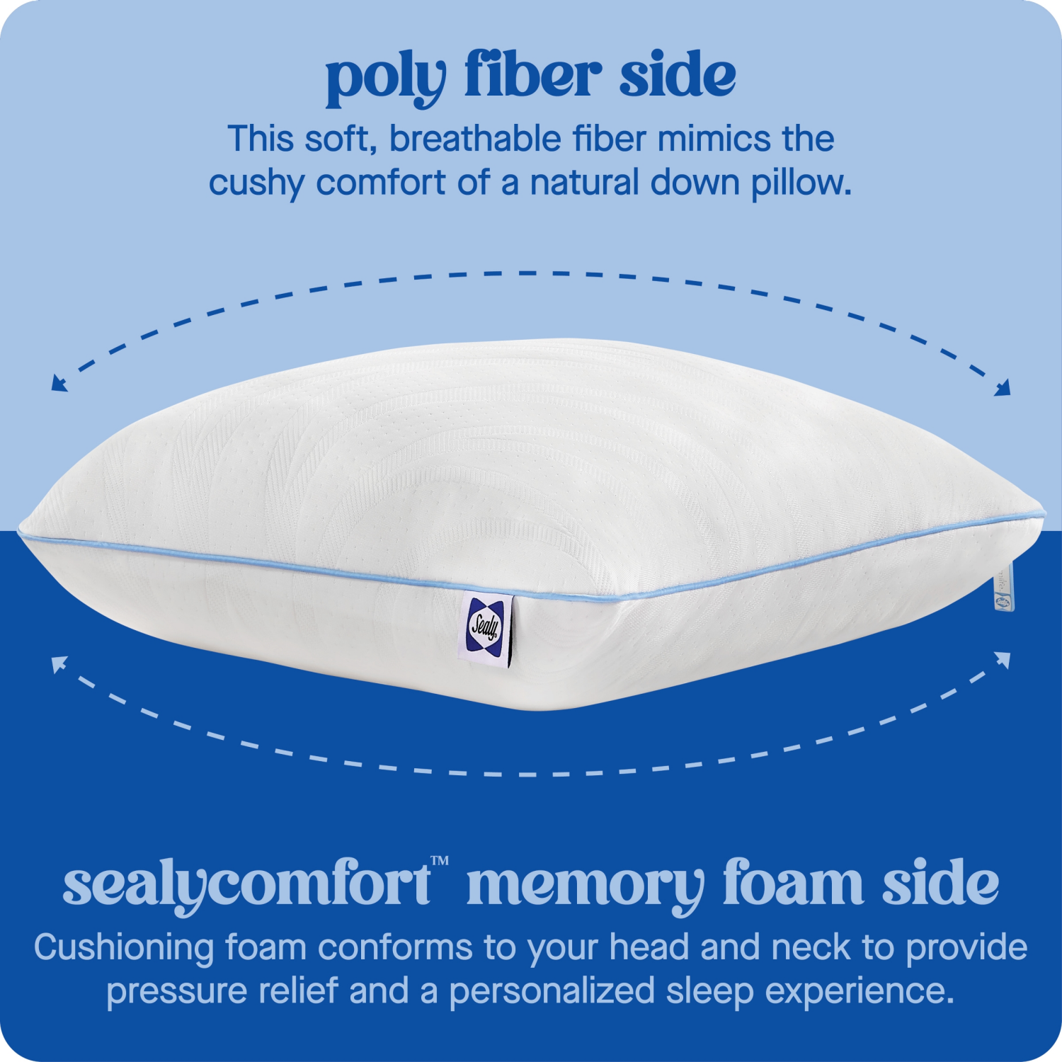 slide 4 of 8, Sealy Dreamlife ComboComfort Pillow, 1 ct