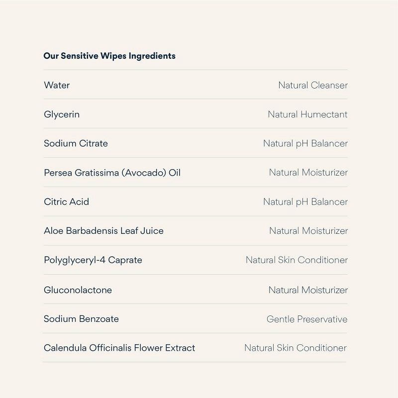 slide 4 of 8, Millie Moon Sensitive Wipes Multi Bag - 216ct, 216 ct