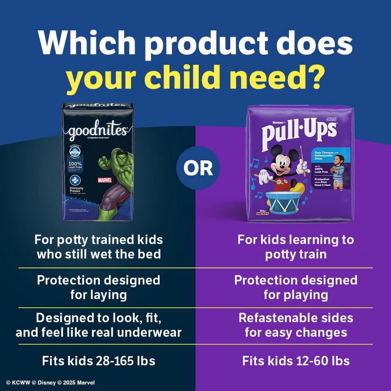 slide 4 of 14, Goodnites Girls Disposable Nighttime Underwear - Size XL - 28 ct, 28 ct