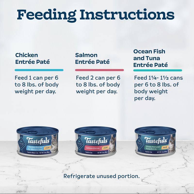 slide 10 of 11, Blue Buffalo Tastefuls Natural Pate Wet Cat Food Variety Pack with Salmon, Chicken, Ocean Fish & Tuna Entrées - 3oz/12ct, 12 ct; 3 oz