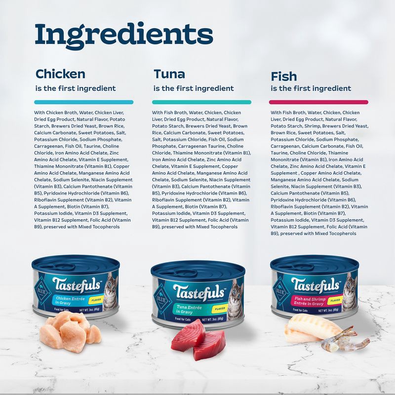 slide 5 of 10, Blue Buffalo Tastefuls Natural Flaked Wet Cat Food Variety Pack, Tuna, Chicken, Fish & Shrimp Entrées in Gravy - 3oz/12ct, 12 ct; 3 oz