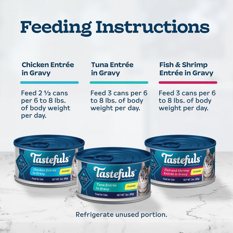 slide 10 of 10, Blue Buffalo Tastefuls Natural Flaked Wet Cat Food Variety Pack, Tuna, Chicken, Fish & Shrimp Entrées in Gravy - 3oz/12ct, 12 ct; 3 oz