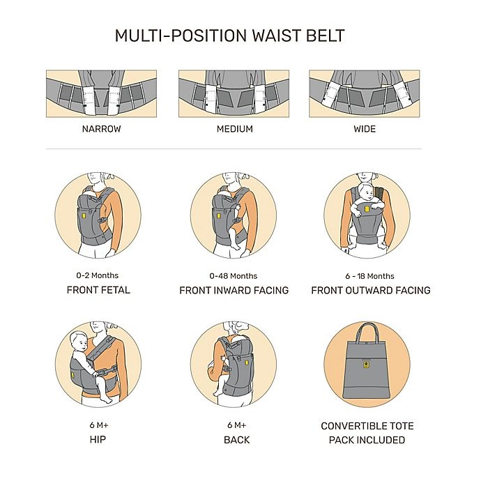 slide 9 of 9, lillebaby Serenity All Seasons Multi-Position Baby Carrier - Grey, 1 ct