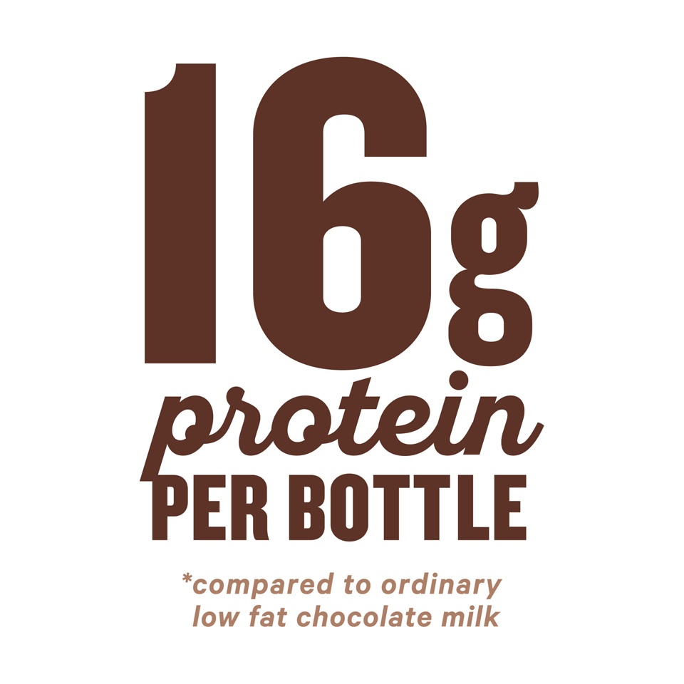 slide 6 of 7, fairlife UFM 2% Reduced Fat Chocolate-KO Bottle, 14 fl oz, 1 ct