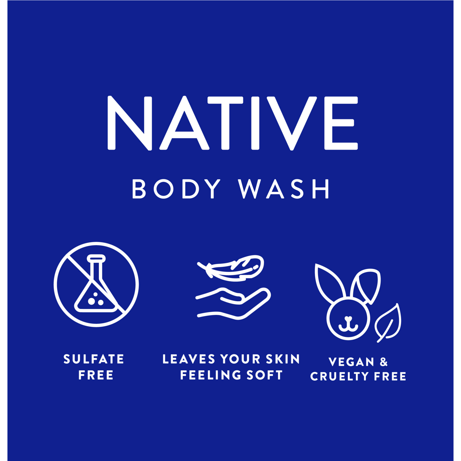 slide 4 of 7, Native Body Wash, Eucalyptus & Mint, Sulfate Free, for Women and Men, 36 oz, 36 oz
