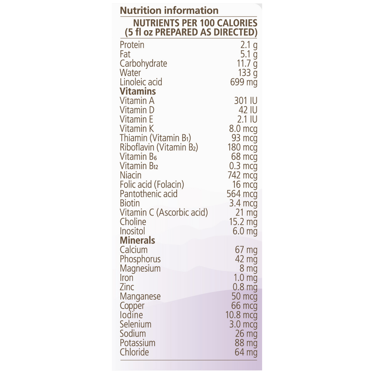 slide 3 of 4, The a2 Milk Company Infant Formula, Premium, 0-12 Months, Milk Based Powder with Iron, 31.7 oz
