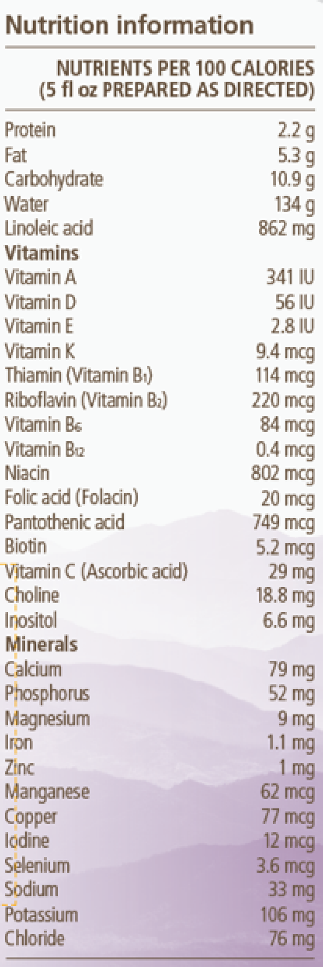 slide 4 of 4, The a2 Milk Company Infant Formula, Premium, 0-12 Months, Milk Based Powder with Iron, 31.7 oz