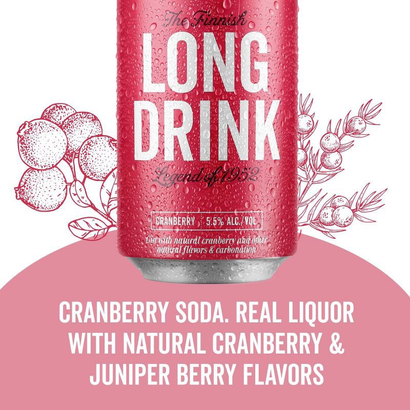 slide 7 of 7, The Finnish Long Drink Cranberry - 6pk/355ml Cans, 6 ct, 355 ml