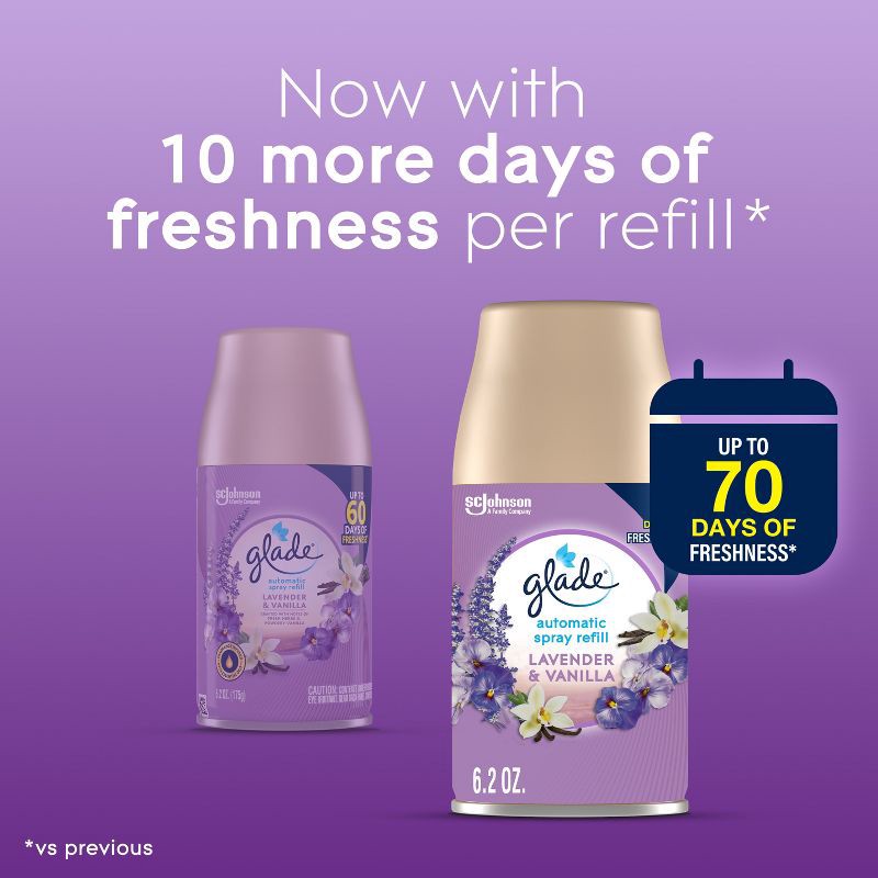 slide 7 of 14, Glade Automatic Air Freshener Room Spray Scent Refills - Lavender & Vanilla - 6.2oz/2ct, 2 ct; 6.2 oz