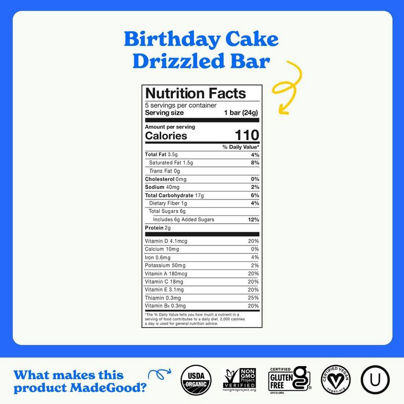 slide 4 of 7, MadeGood Chocolate Dipped Granola Bar Birthday Cake - 5ct / 4.2oz, 5 ct; 4.2 oz