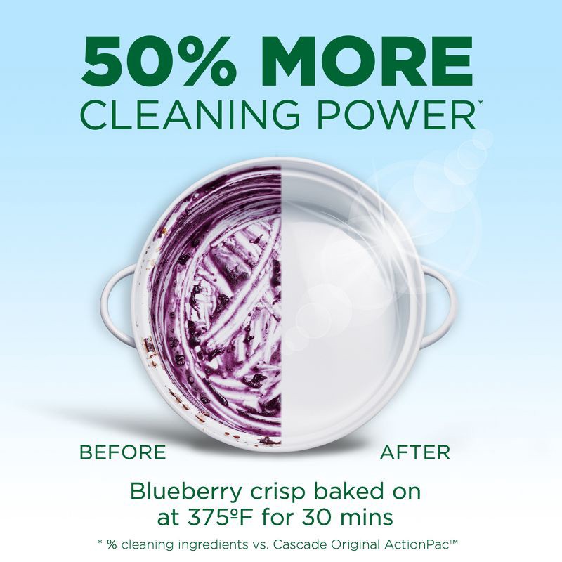 slide 3 of 12, Cascade Free & Clear Dishwasher Detergent Gel - 75oz, 75 oz