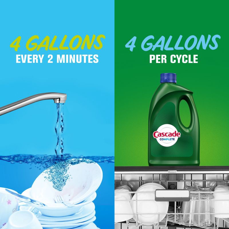 slide 5 of 7, Cascade Complete Dishwashing Liquid Gel Fresh Detergent - 120 fl oz, 120 fl oz