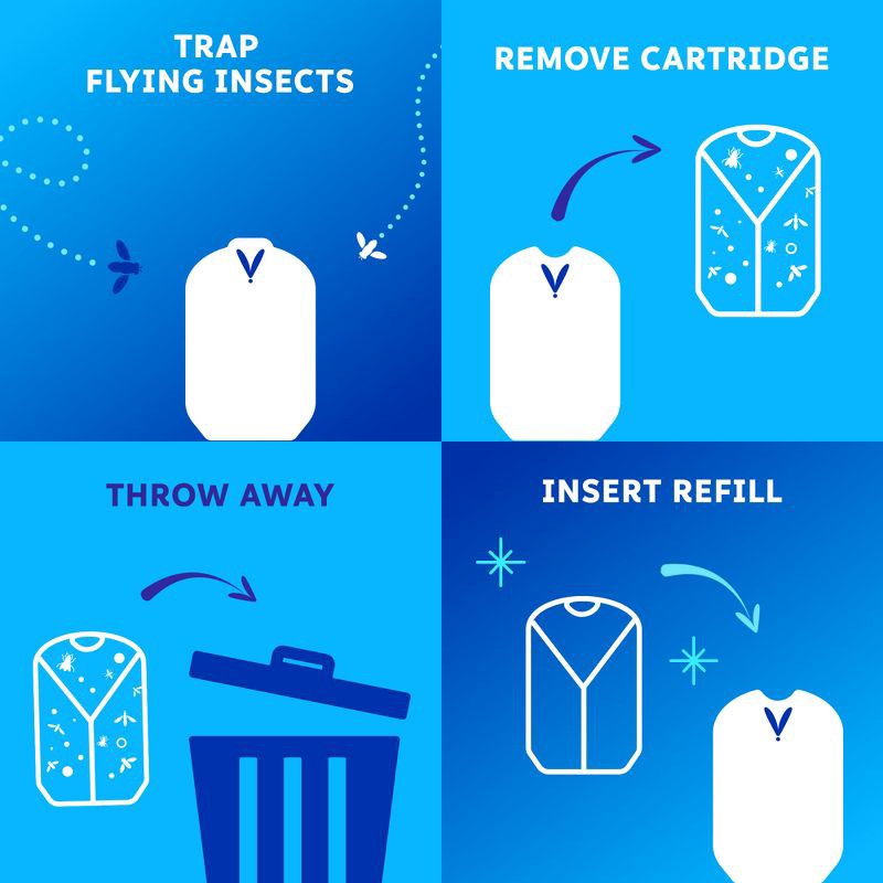 slide 8 of 12, Zevo Indoor Flying Insect Trap for Fruit flies, Gnats, and House Flies (1 Plug-In Base + 1 Refill Cartridge), 1 ct