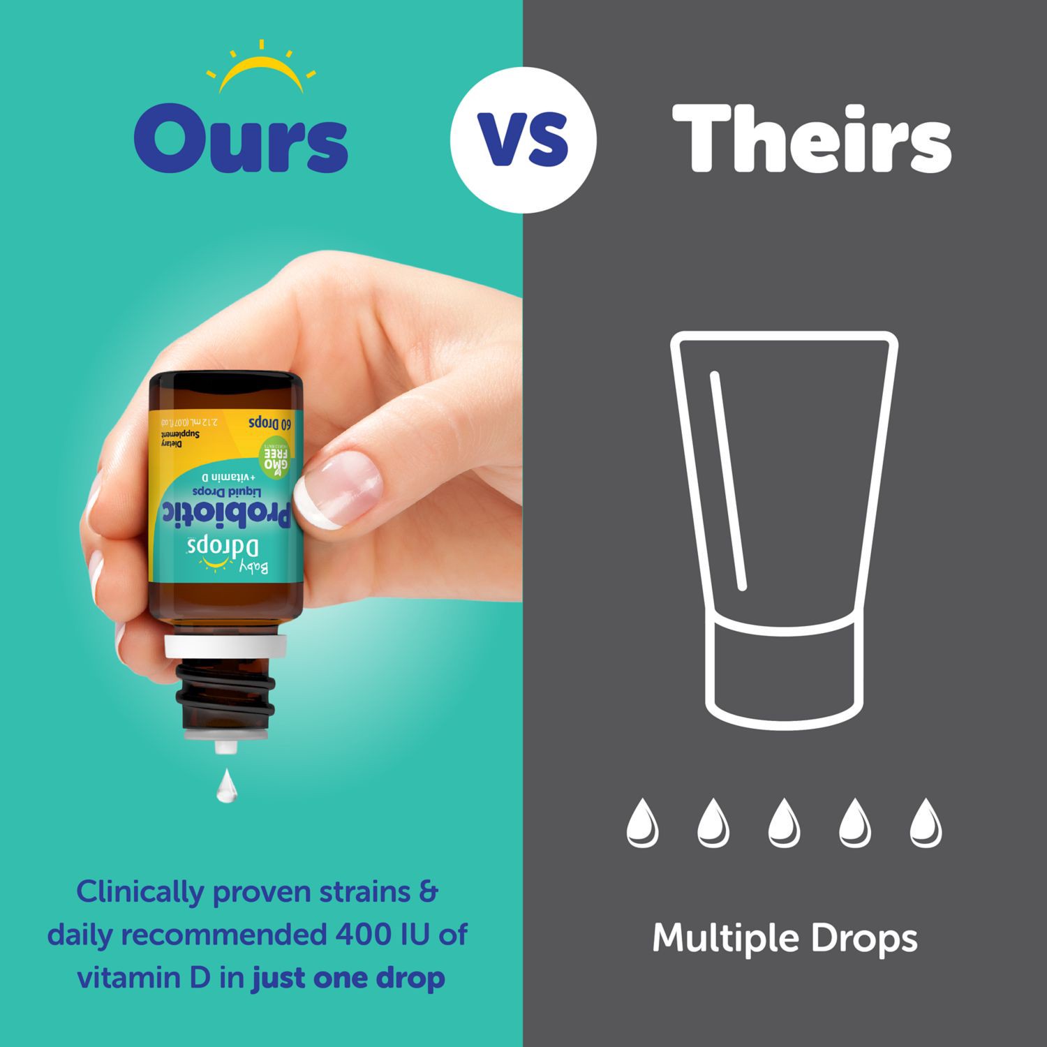 slide 6 of 9, Baby Ddropsâ Probiotic With Vitamin D Liquid Drops, 1 ct