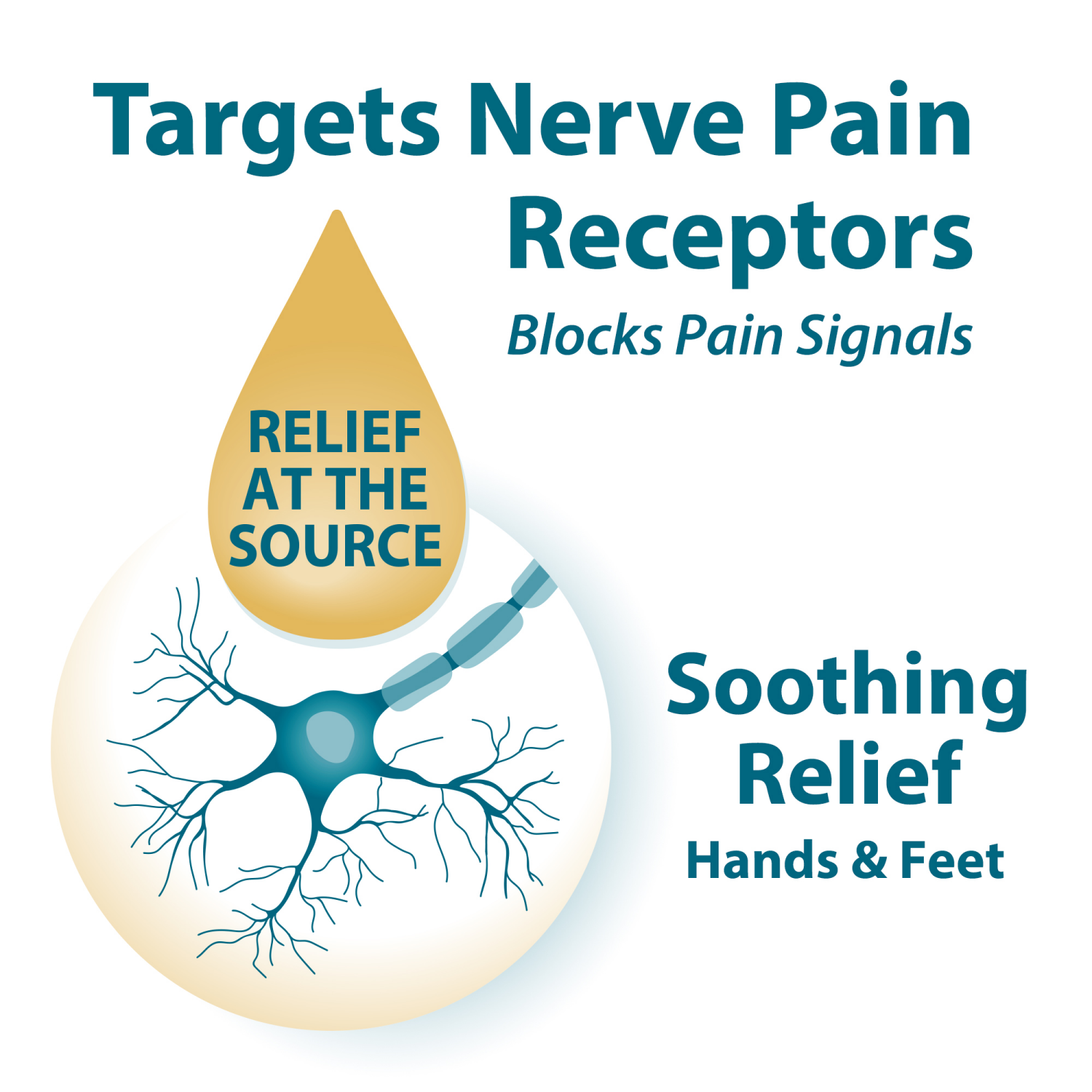 slide 5 of 8, Frankincense & Myrrh Neuropathy Rubbing Oil, 2 fl oz