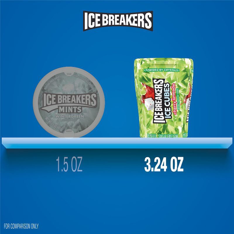 slide 7 of 7, Ice Breakers Ice Cubes Cherry Limeade Bottle Pack Gum - 3.24oz, 3.24 oz