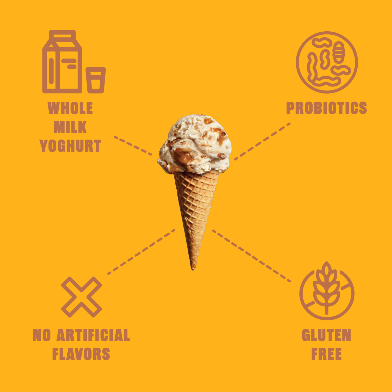 slide 3 of 4, noosa Honey Vanilla Gelato, 14 fl oz