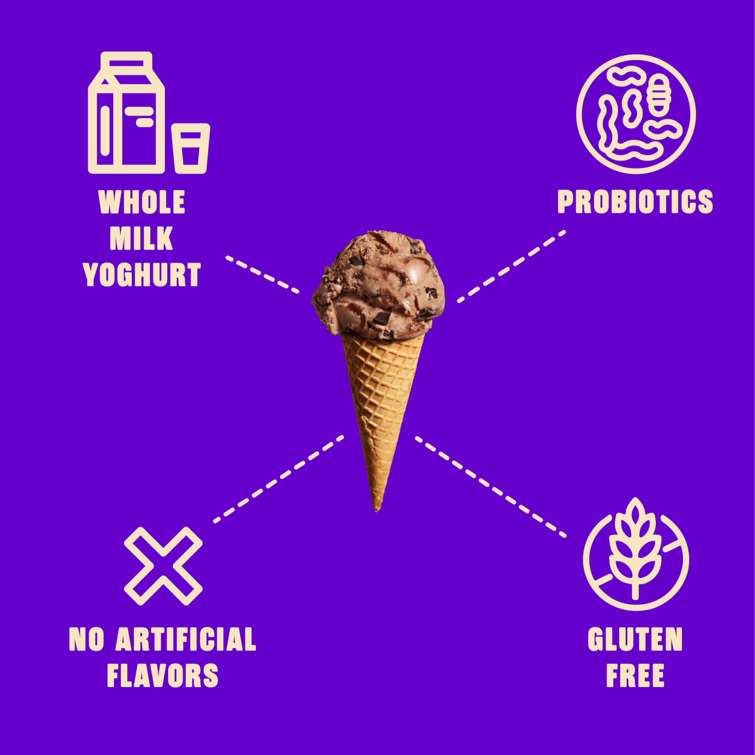 slide 2 of 5, Noosa Chocolate Fudge Gelato, 14 fl oz