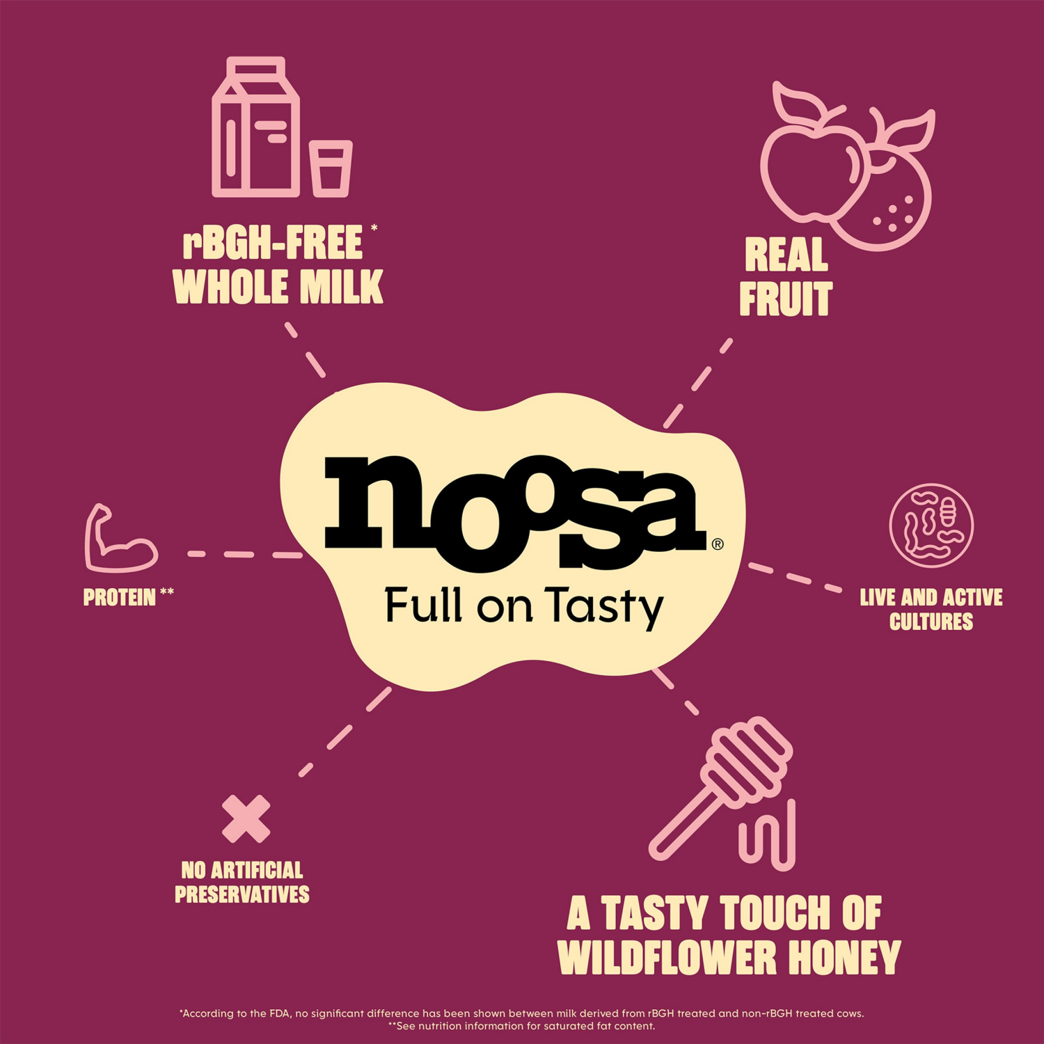 slide 6 of 6, Noosa Black Cherry Yoghurt, 8 oz