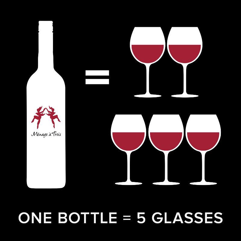 slide 6 of 6, Menage a Trois Ménage Trois Sweet Collection Dolce Red Blend Wine - 750ml Bottle, 750 ml