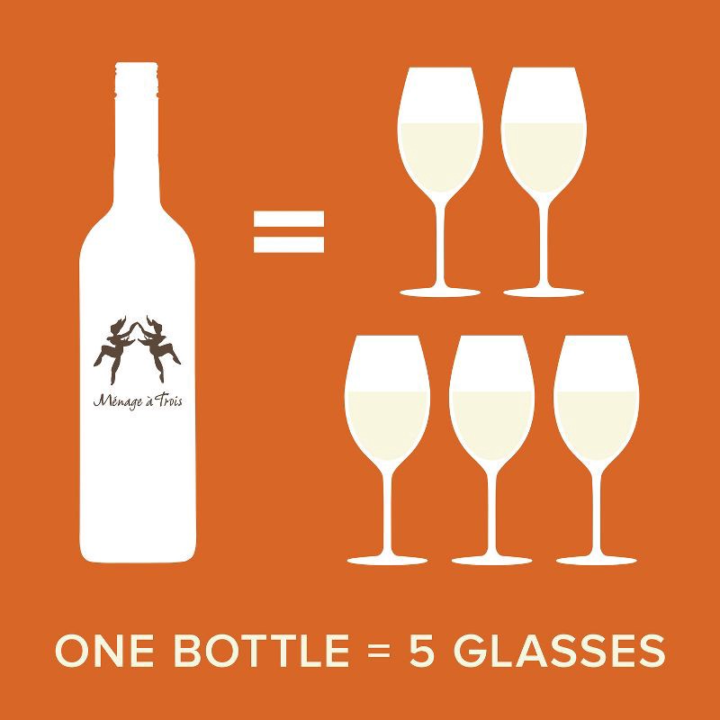 slide 5 of 6, Menage a Trois Ménage Trois Sweet Collection Moscato White Blend Wine - 750ml Bottle, 750 ml