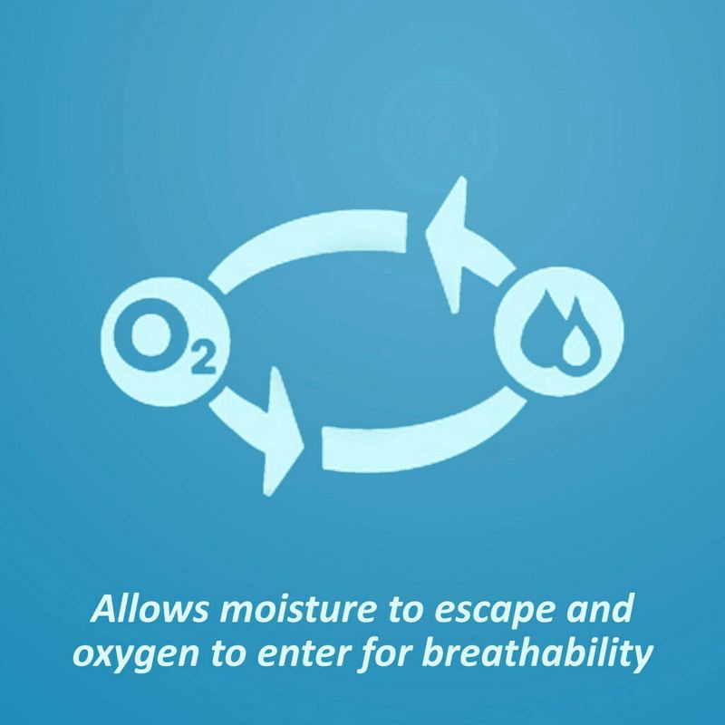 slide 7 of 9, Nexcare Tegaderm + Pad Transparent Dressing - Oval - 3.5" x 4.125" - 3ct, 3 ct