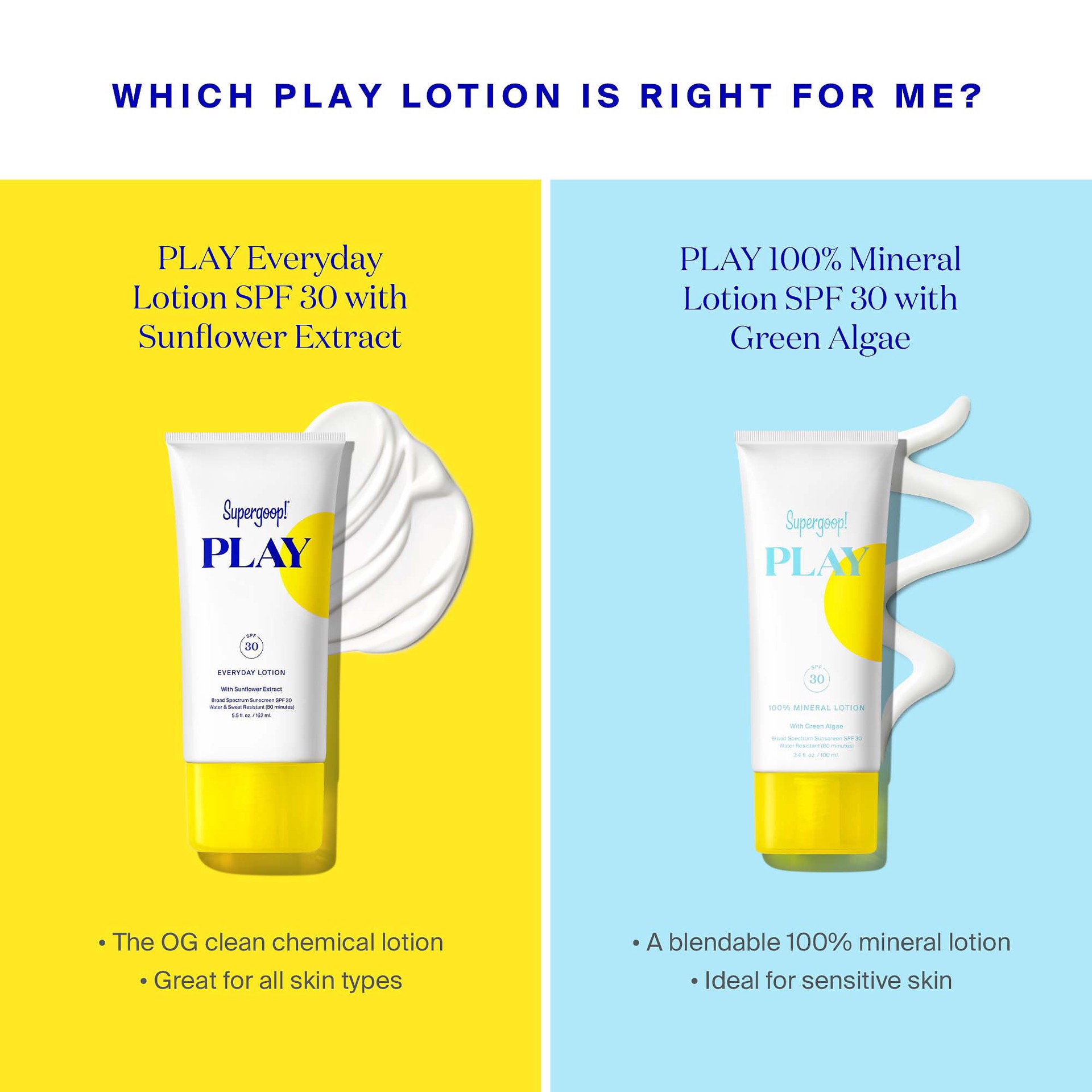 slide 3 of 3, Supergoop! PLAY 100% Mineral Sunscreen Lotion SPF 30 with Green Algae 3.4 oz/ 100 mL, 3.4 oz/ 100 ml