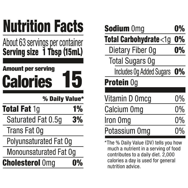 slide 11 of 14, International Delight Sugar-Free, Zero Sugar Caramel Macchiato Coffee Creamer - 32 fl oz (1qt) Bottle, 32 fl oz, 1 qt