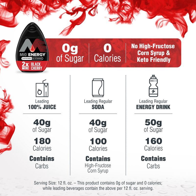 slide 4 of 12, MiO Energy Black Cherry Liquid Water Enhancer - 3.24 fl oz Bottle, 3.24 fl oz