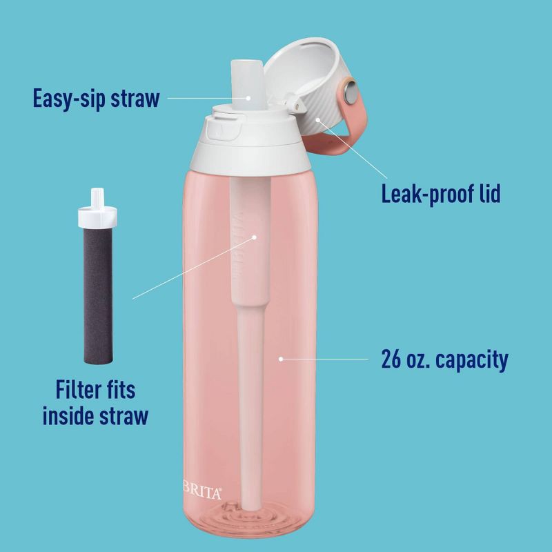 slide 4 of 9, Brita Premium 26oz Water Bottle with Filter - Blush Pink: Reusable Filtered Plastic, 2-Month Filter Life, 0.5 lbs, 26 oz, 0.5 lb