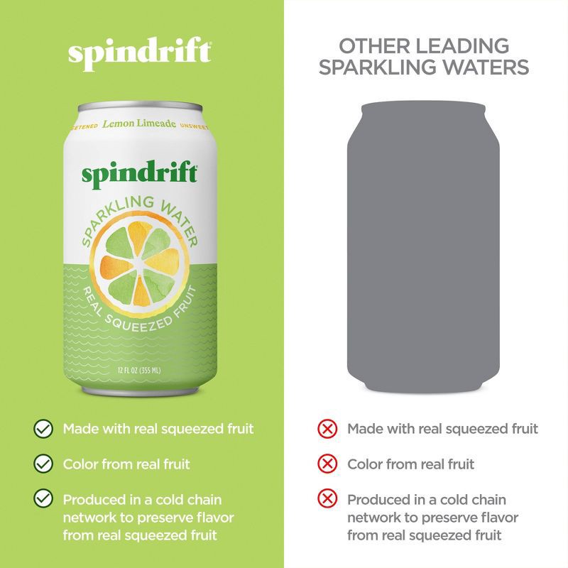 slide 4 of 6, Spindrift Lemon Limeade Sparkling Water - 8pk/12 fl oz Cans, 8 ct; 12 fl oz
