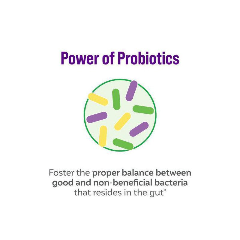 slide 4 of 8, Culturelle Abdominal Support & Comfort Packets - 28ct, 28 ct