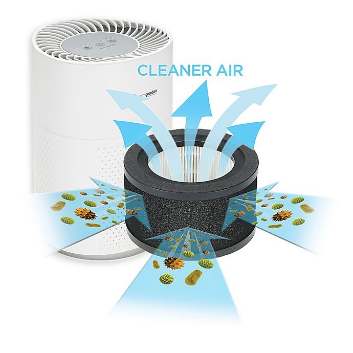 slide 2 of 5, Germguardian AC4200W HEPA Filter & Carbon Filter Air Purifier - White, 1 ct