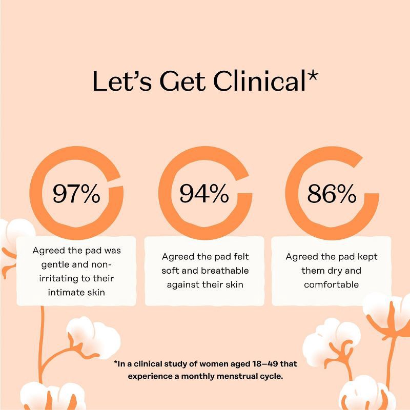 slide 8 of 15, The Honey Pot Company 100% Organic Cotton Comfort Cover Regular Pad - 20ct, 20 ct