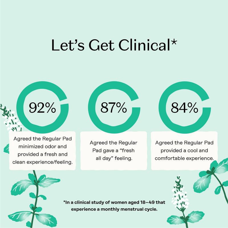 slide 8 of 15, The Honey Pot Company 100% Organic Cotton Cover Cooling Herbal Infusion Regular Pads - 20ct, 20 ct