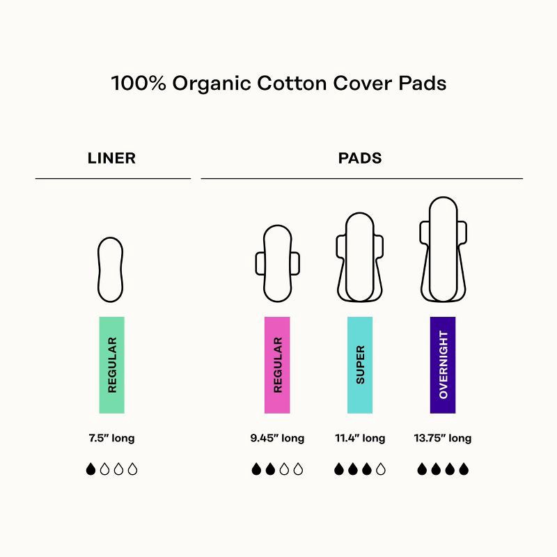 slide 9 of 15, The Honey Pot Company 100% Organic Cotton Comfort Cover Regular Liners - 30ct, 30 ct