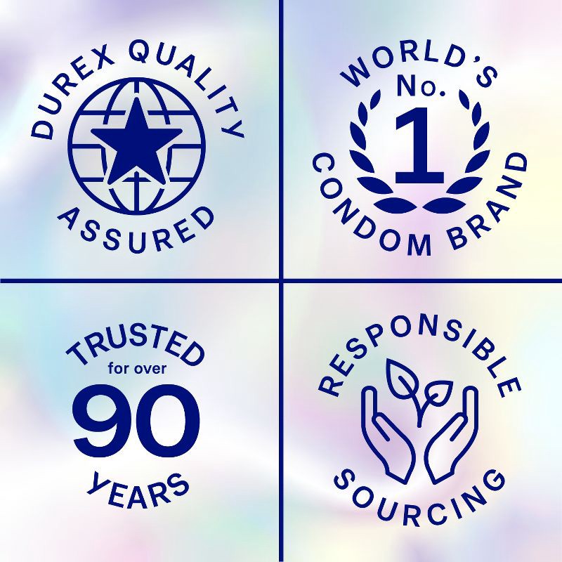 slide 6 of 17, Durex Contraceptives Air - 36ct, 36 ct