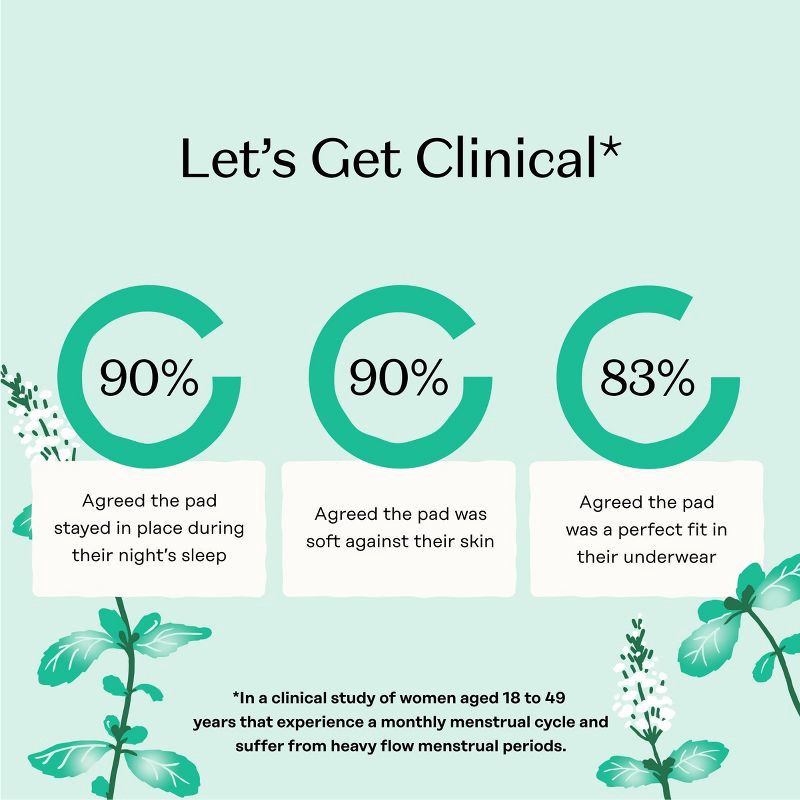 slide 8 of 15, The Honey Pot Company 100% Organic Cotton Cover Cooling Herbal Infusion Heavy Flow Overnight Pads - 16ct, 16 ct