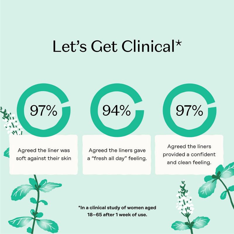 slide 8 of 15, The Honey Pot Company 100% Organic Cotton Cover Cooling Herbal Infusion Regular Liners - 30ct, 30 ct