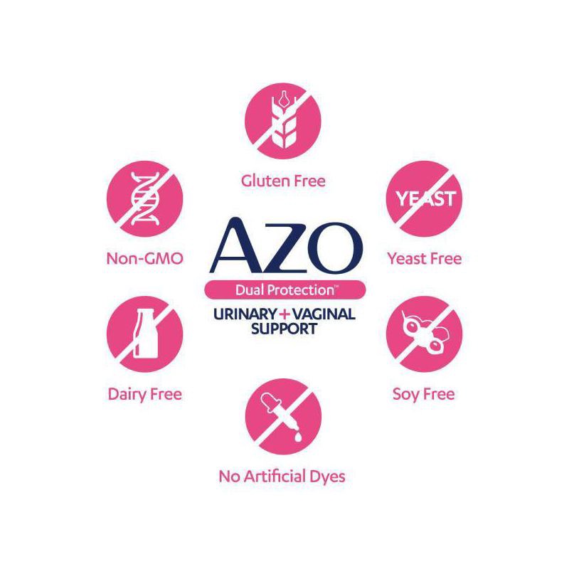 slide 5 of 8, AZO Dual Protection Clinically Proven Women's Probiotic for Urinary + Vaginal Support Capsules - 30ct, 30 ct