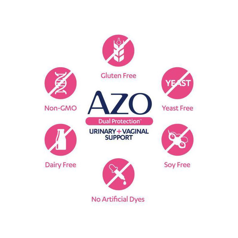 slide 5 of 8, AZO Dual Protection Clinically Proven Women's Probiotic for Urinary + Vaginal Support - 30ct, 30 ct