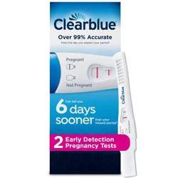 Clearblue Early Detection Pregnancy Tests - 2ct